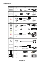 Preview for 49 page of VESTEL 39HB5000 Operating Instructions Manual