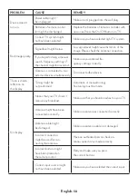 Preview for 59 page of VESTEL 39HB5000 Operating Instructions Manual