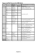 Preview for 62 page of VESTEL 39HB5000 Operating Instructions Manual