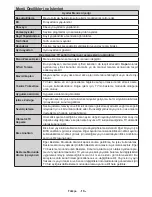 Preview for 14 page of VESTEL 39PF5025 Operating Instructions Manual