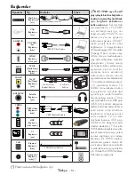 Preview for 15 page of VESTEL 40UA9300 Operating Instructions Manual