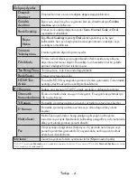 Preview for 22 page of VESTEL 40UA9300 Operating Instructions Manual