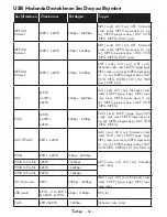 Preview for 33 page of VESTEL 40UA9300 Operating Instructions Manual