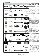 Preview for 130 page of VESTEL 40UA9300 Operating Instructions Manual