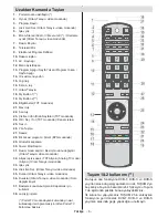 Preview for 7 page of VESTEL 42PF7017B Operating Instructions Manual