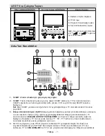 Preview for 8 page of VESTEL 42PF7017B Operating Instructions Manual