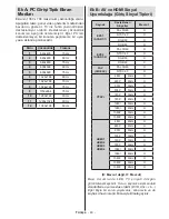 Preview for 44 page of VESTEL 42PF7017B Operating Instructions Manual