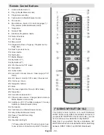 Preview for 59 page of VESTEL 42PF7017B Operating Instructions Manual