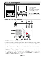 Preview for 60 page of VESTEL 42PF7017B Operating Instructions Manual