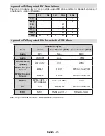 Preview for 96 page of VESTEL 42PF7017B Operating Instructions Manual