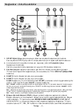 Preview for 11 page of VESTEL 42PF7020 Operating Instructions Manual