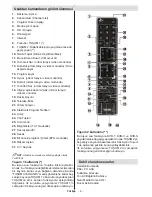 Предварительный просмотр 5 страницы VESTEL 42PF7050 Operating Instructions Manual