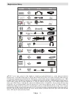 Предварительный просмотр 6 страницы VESTEL 42PF7050 Operating Instructions Manual