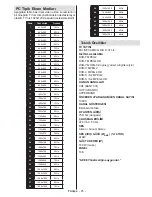 Preview for 26 page of VESTEL 42PF7050 Operating Instructions Manual