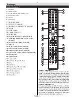 Предварительный просмотр 7 страницы VESTEL 42PF8175 Operating Instructions Manual