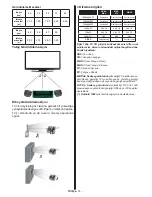 Предварительный просмотр 15 страницы VESTEL 42PF8175 Operating Instructions Manual