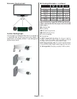 Предварительный просмотр 54 страницы VESTEL 42PF8175 Operating Instructions Manual