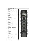 Preview for 9 page of VESTEL 42PF8219 Operating Instructions Manual