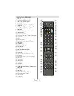 Preview for 48 page of VESTEL 42PF8219 Operating Instructions Manual