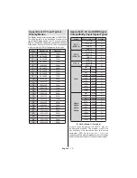 Preview for 73 page of VESTEL 42PF8219 Operating Instructions Manual