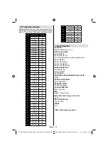 Preview for 27 page of VESTEL 42PF8231 Manual