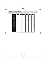 Preview for 30 page of VESTEL 42PF8231 Manual