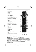 Preview for 36 page of VESTEL 42PF8231 Manual