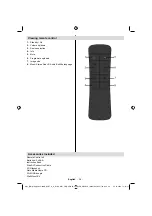 Preview for 37 page of VESTEL 42PF8231 Manual