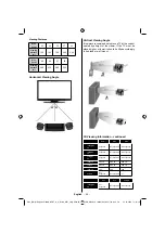 Preview for 51 page of VESTEL 42PF8231 Manual