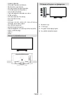 Preview for 4 page of VESTEL 42PF8575 Operating Instructions Manual