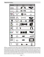 Preview for 6 page of VESTEL 42PF8575 Operating Instructions Manual