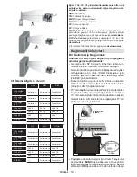 Preview for 19 page of VESTEL 42PF8575 Operating Instructions Manual