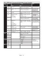 Preview for 31 page of VESTEL 42PF8575 Operating Instructions Manual