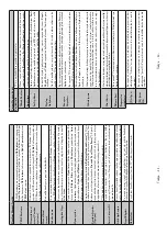 Предварительный просмотр 19 страницы VESTEL 43F9510 User Manual