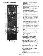 Предварительный просмотр 15 страницы VESTEL 43FB8500 Operating Instructions Manual