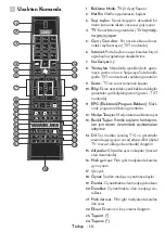 Предварительный просмотр 14 страницы VESTEL 49FB7500 Operating Instructions Manual