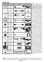 Предварительный просмотр 16 страницы VESTEL 49FB7500 Operating Instructions Manual