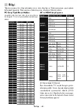 Предварительный просмотр 42 страницы VESTEL 49FB7500 Operating Instructions Manual