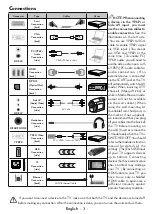 Предварительный просмотр 72 страницы VESTEL 49FB7500 Operating Instructions Manual