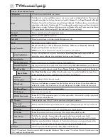 Preview for 25 page of VESTEL 55FA9000 Operating Instructions Manual