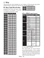 Preview for 52 page of VESTEL 55FA9000 Operating Instructions Manual