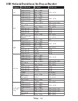 Preview for 54 page of VESTEL 55FA9000 Operating Instructions Manual