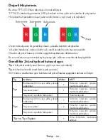 Preview for 58 page of VESTEL 55FA9000 Operating Instructions Manual