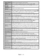 Preview for 86 page of VESTEL 55FA9000 Operating Instructions Manual