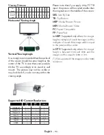 Preview for 94 page of VESTEL 55FA9000 Operating Instructions Manual