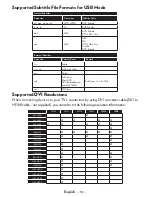 Preview for 114 page of VESTEL 55FA9000 Operating Instructions Manual