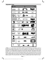 Preview for 6 page of VESTEL 55PF8055 Operating Instructions Manual