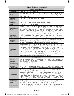 Preview for 11 page of VESTEL 55PF8055 Operating Instructions Manual