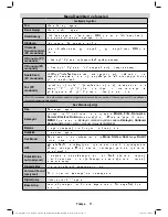 Preview for 12 page of VESTEL 55PF8055 Operating Instructions Manual