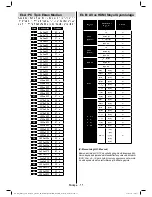 Preview for 34 page of VESTEL 55PF8055 Operating Instructions Manual